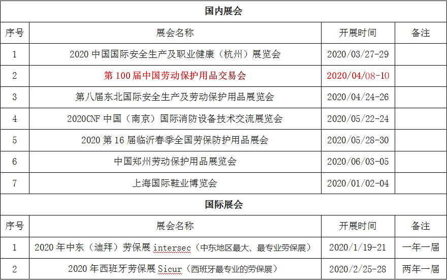 2020չһ